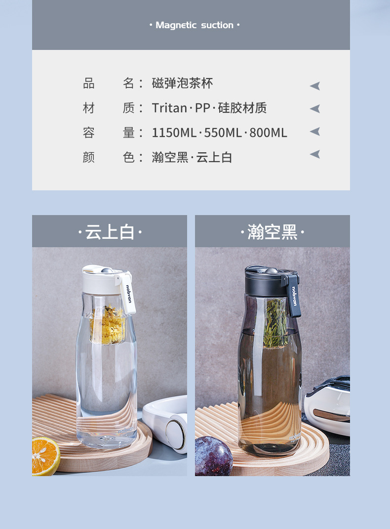 诺百纷三代魔力球磁弹茶杯tritan塑料大容量运动水杯详情17