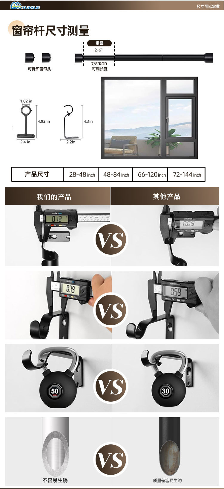 跨境窗帘杆美式单杆双杆罗马杆窗帘轨道工业风杆子打孔铝合金加厚详情5