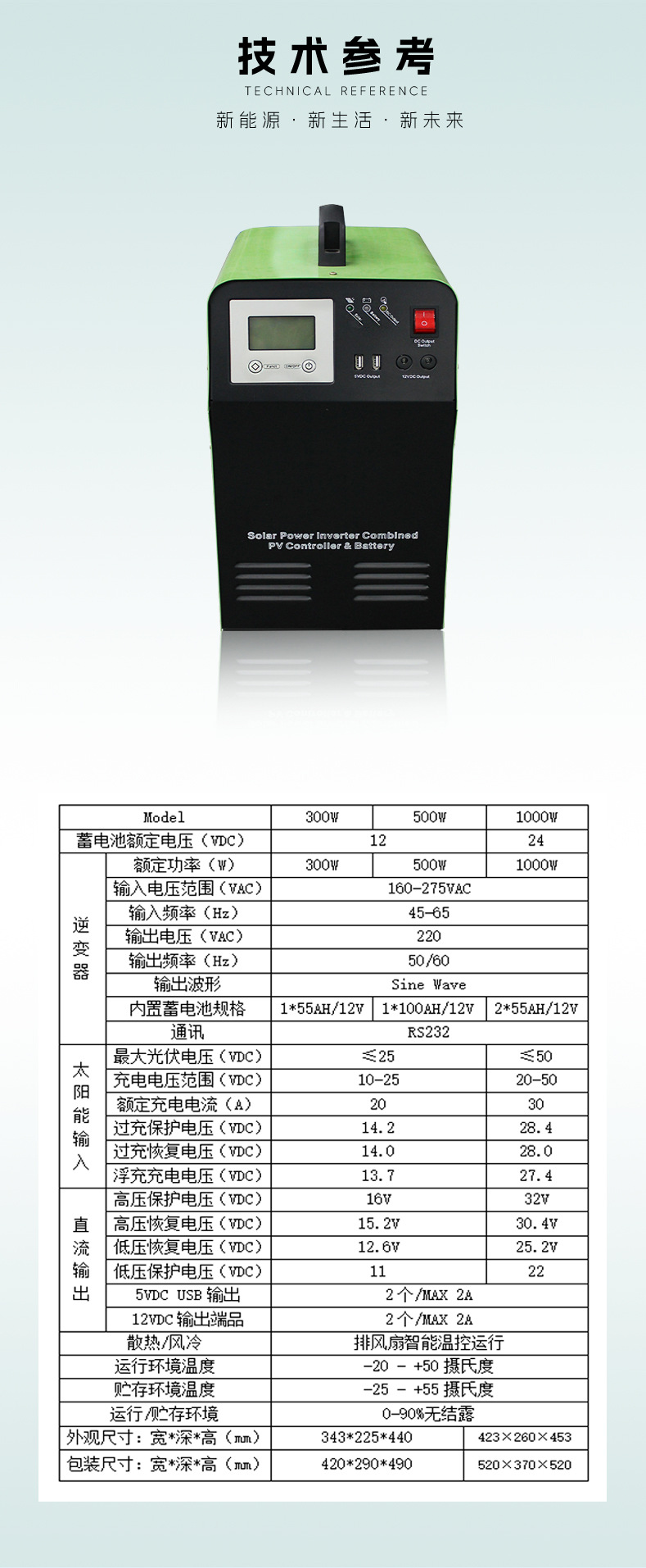 跨境定制便携式太阳能光伏发电控制器逆变器太阳能逆控储能一体机详情12