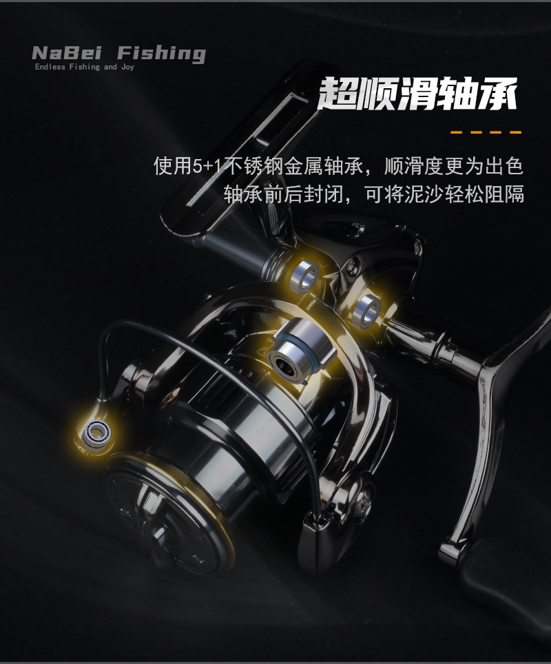 小高尔夫路亚纺车轮旋入式渔轮淡水远投斜口浅线杯微物轮渔具批发详情4
