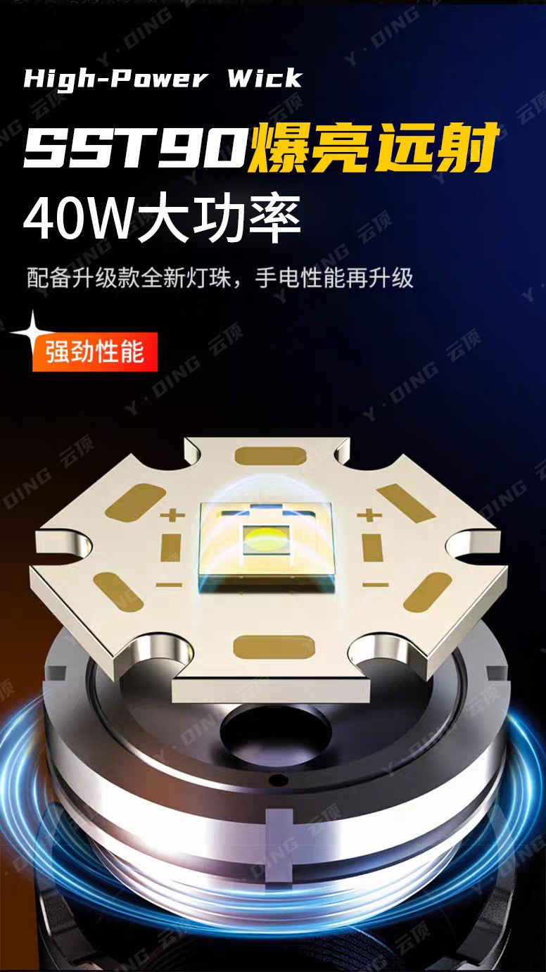 跨境新品白激光超强远射变焦数显手电筒强光户外充电LED手电详情4