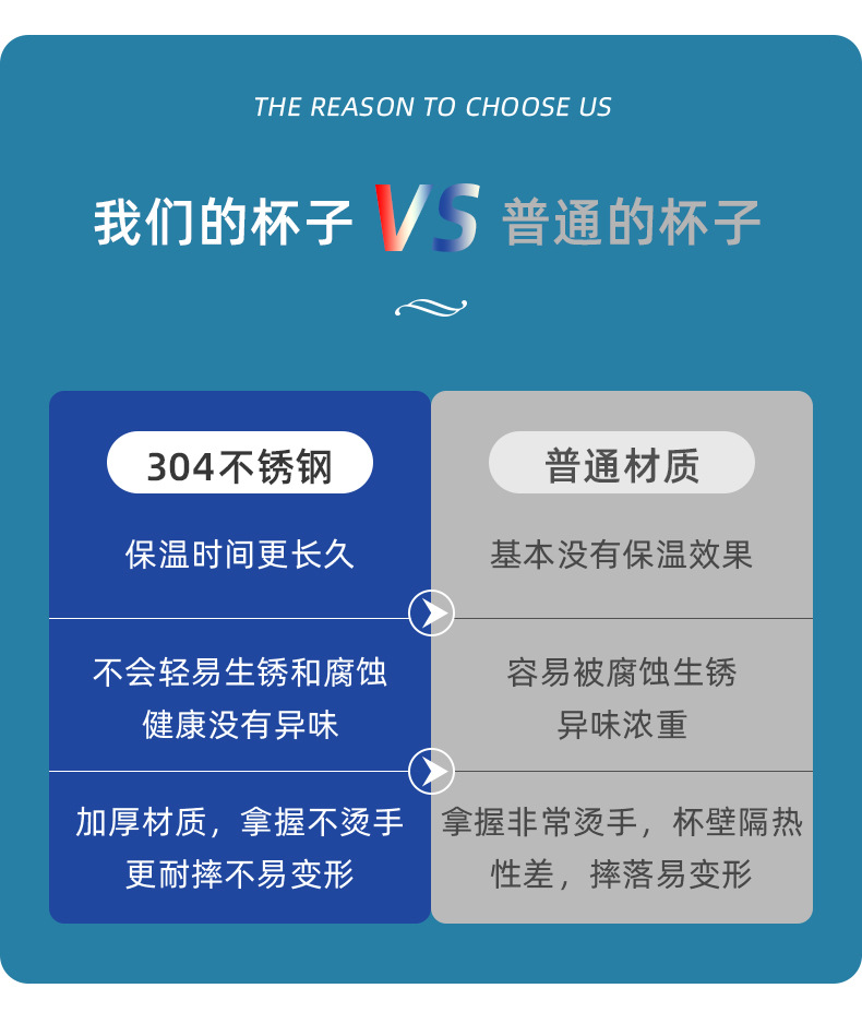 2023新款不锈钢保温杯便携车载手柄杯大容量40OZ汽车杯冰霸杯详情10