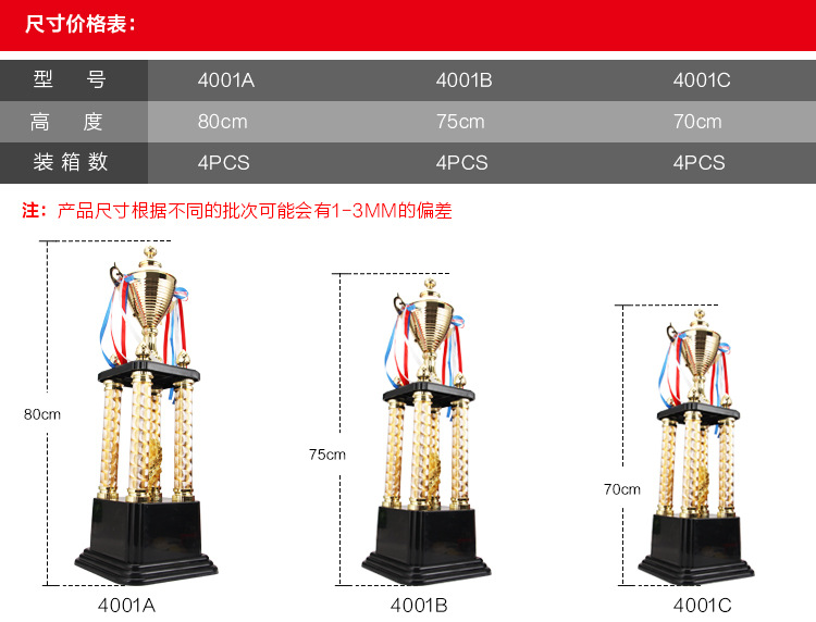 Jinzun Factory large four-column trophy, high-end unit enterprise large trophy, commendation supplies, printed company name pic 3