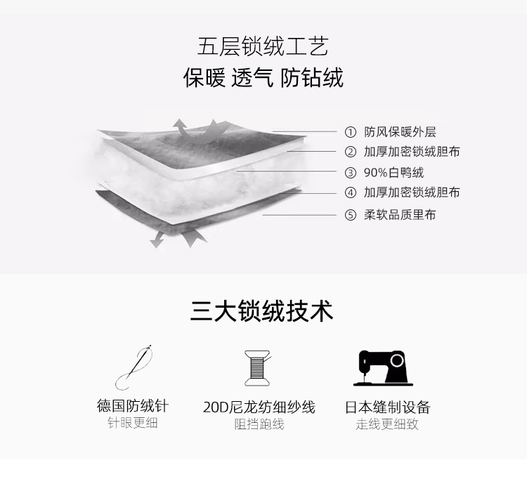 Wholesale of high-end mid-length down jackets for women that reach the knees in 2022, featuring a fashionable design sense and a niche thickened coat pic 10