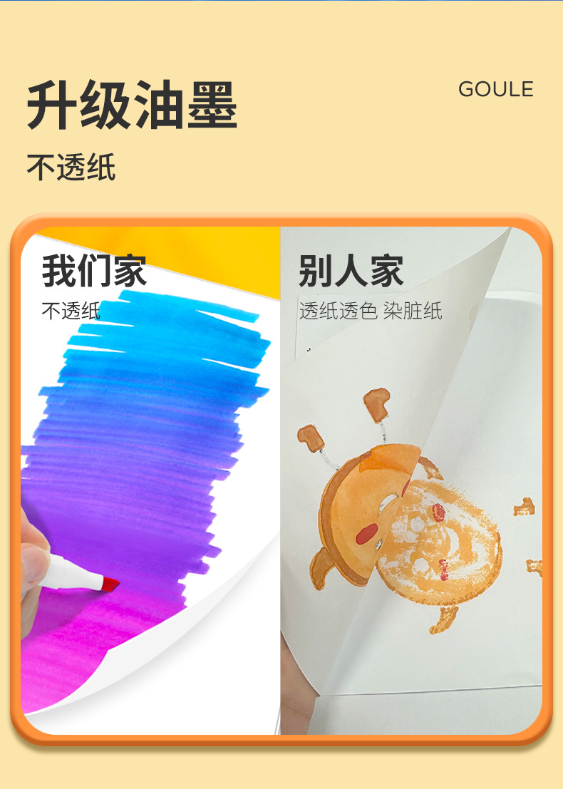 儿童丙烯马克笔套装学生美术专用水性彩笔 diy绘画软头水彩笔批发详情12