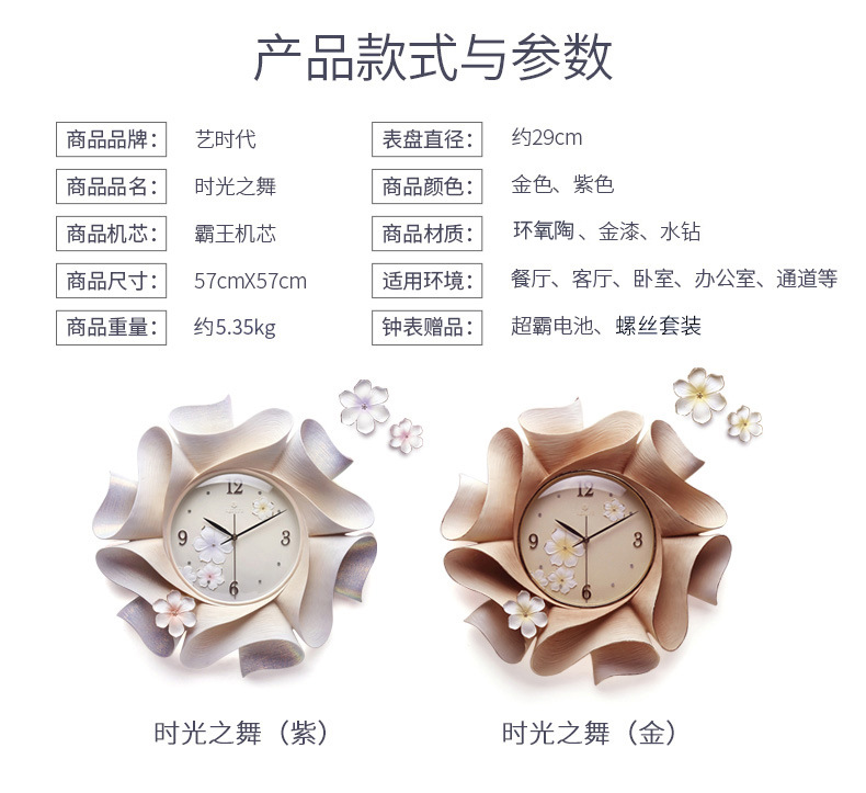 Fuxiao decoración reloj de pared creativo reloj de pared diy puro reloj de pared pintado a mano amazon cross-border e-commerce productos relojes al por mayor pic 14
