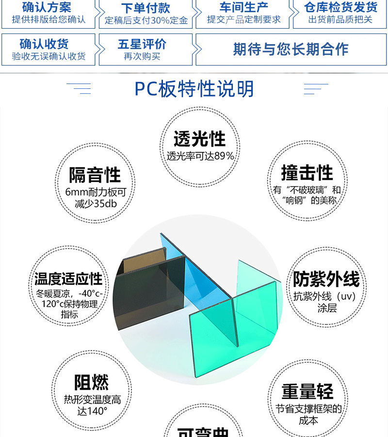 High transparency acrylic sheet, 5mm organic glass sheet, acrylic sheet display stand, display box, laser engraving and cutting pic 6