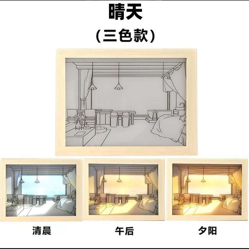 ins灯光画diy阳光画小夜灯床头装饰画卧室灯装饰画发光画批发详情9