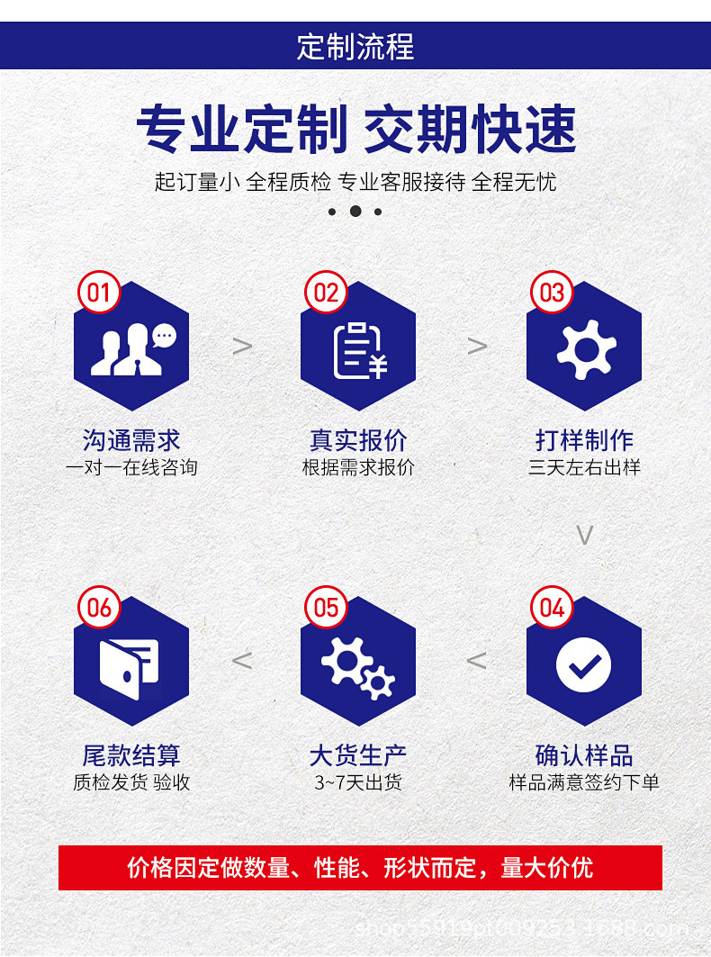 直销适用于苹果13magsafe磁吸磁铁 发射端 无线充永磁强力磁铁详情5
