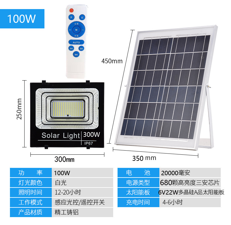 led庭院灯太阳能投光灯60W户外路灯100W花园壁灯光感应广场灯200W详情27