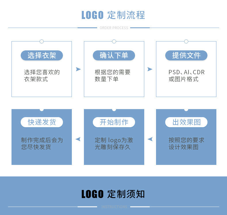 仁义高档手感漆服装店胡桃本色黑色高级无痕实木衣架防滑木质衣架详情9