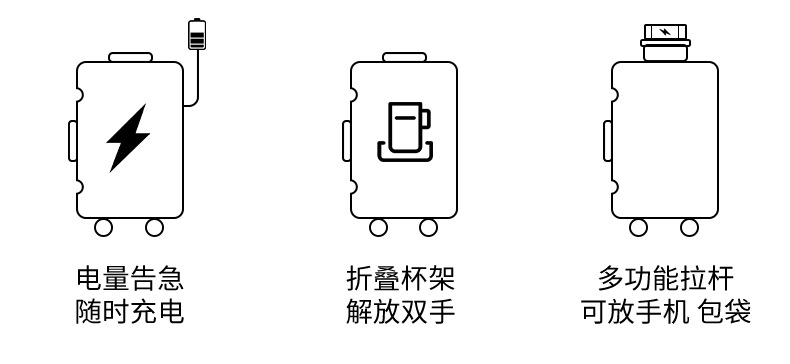 一件代发20寸前置开口行李箱男女新款多功能密码旅行箱拉杆箱批发详情14