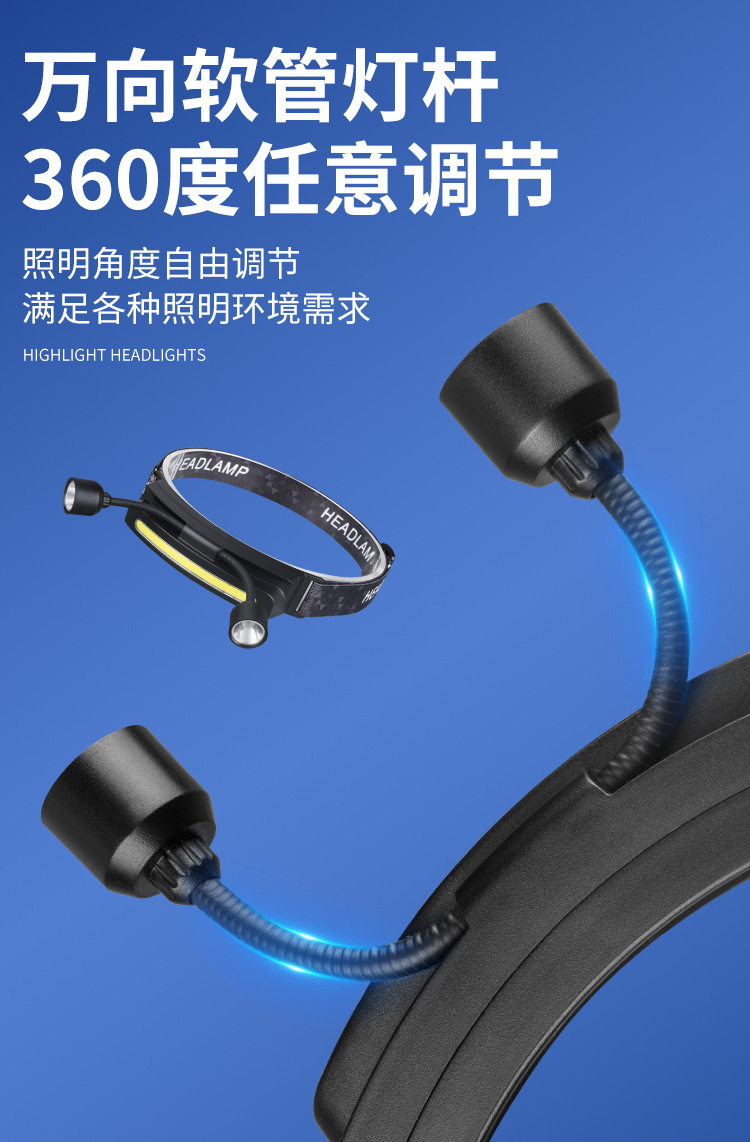 Ultra-light night fishing dual-head lamp head-mounted flashlight, outdoor strong light charging ultra-bright fishing special cob lamp pic 13