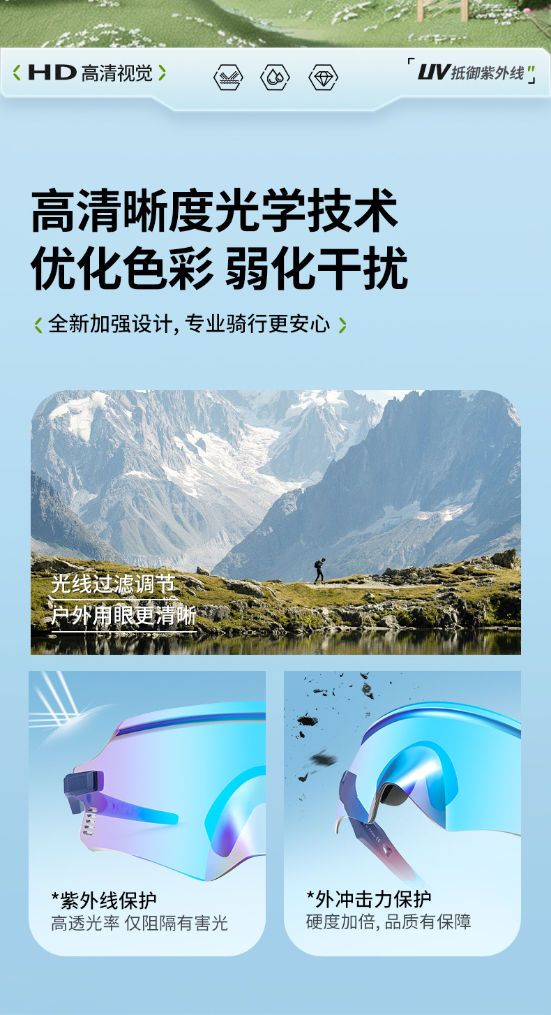 新款运动太阳镜欧美跨境男女遮阳骑行防风防沙防尘徒步登山墨镜详情2