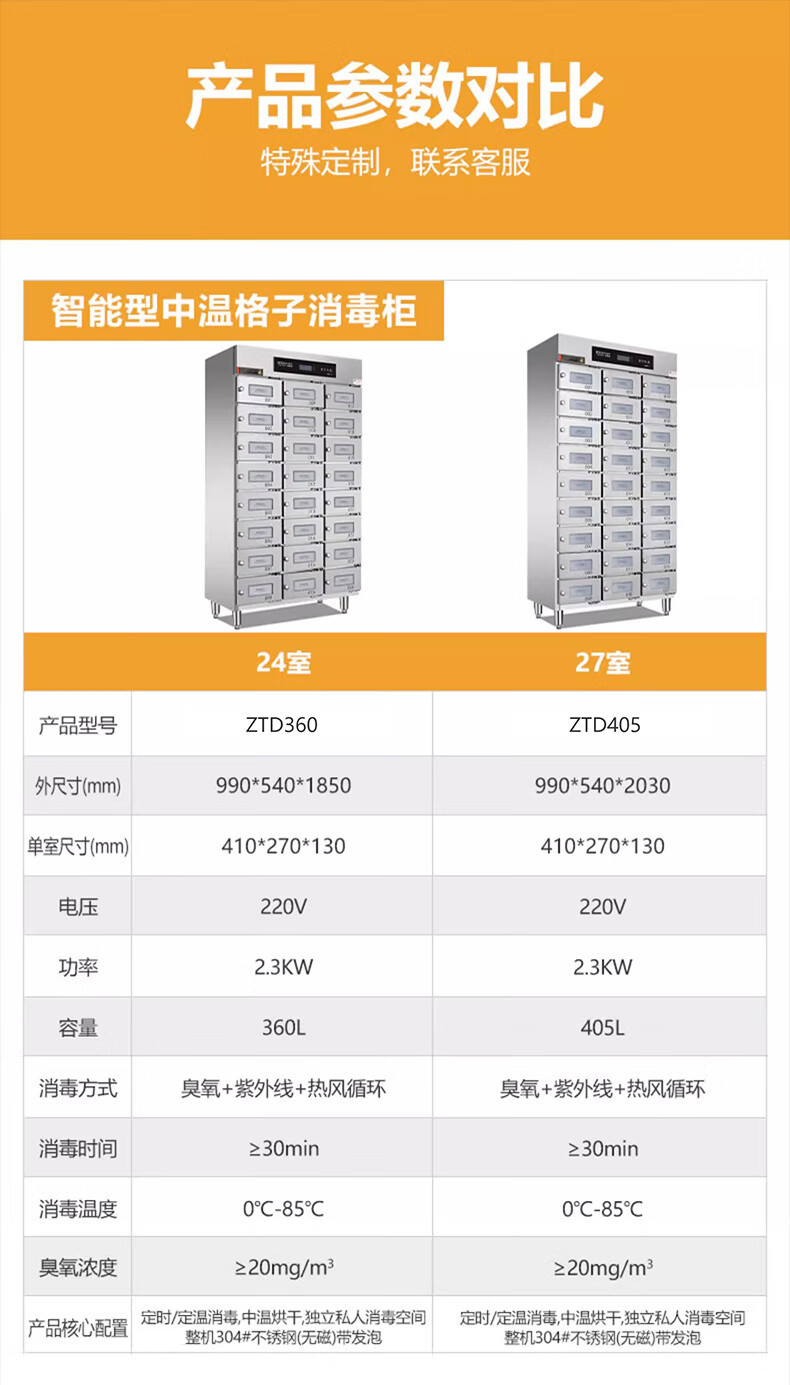麦大厨商用消毒柜格子大容量食堂304不锈钢多格紫外线热风消毒柜详情13