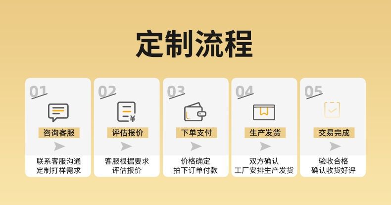 轻装摄影器材-10详情页_爱奇艺
