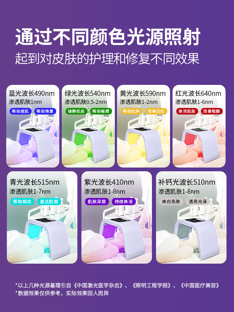 跨境 七色光光谱仪 美容仪器 红蓝光 光子嫩肤仪美容院美白祛痘仪详情5