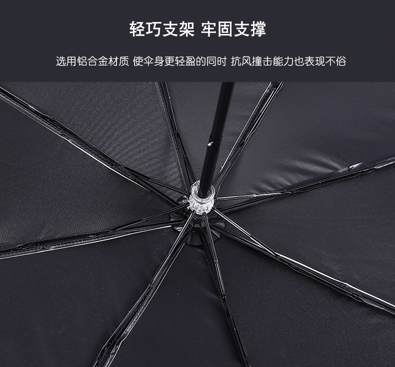 Fully automatic UV three-fold umbrella, black rubber sun protection and UV-blocking sunshade umbrella, folding sun umbrella, logo advertising umbrella pic 40