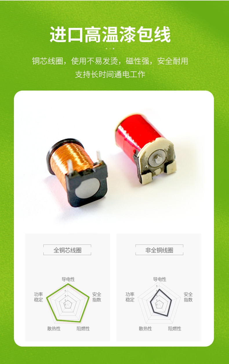 两位三通控制阀先导阀门10mm直动式电磁阀微型亨嘉科技厂家直销详情8