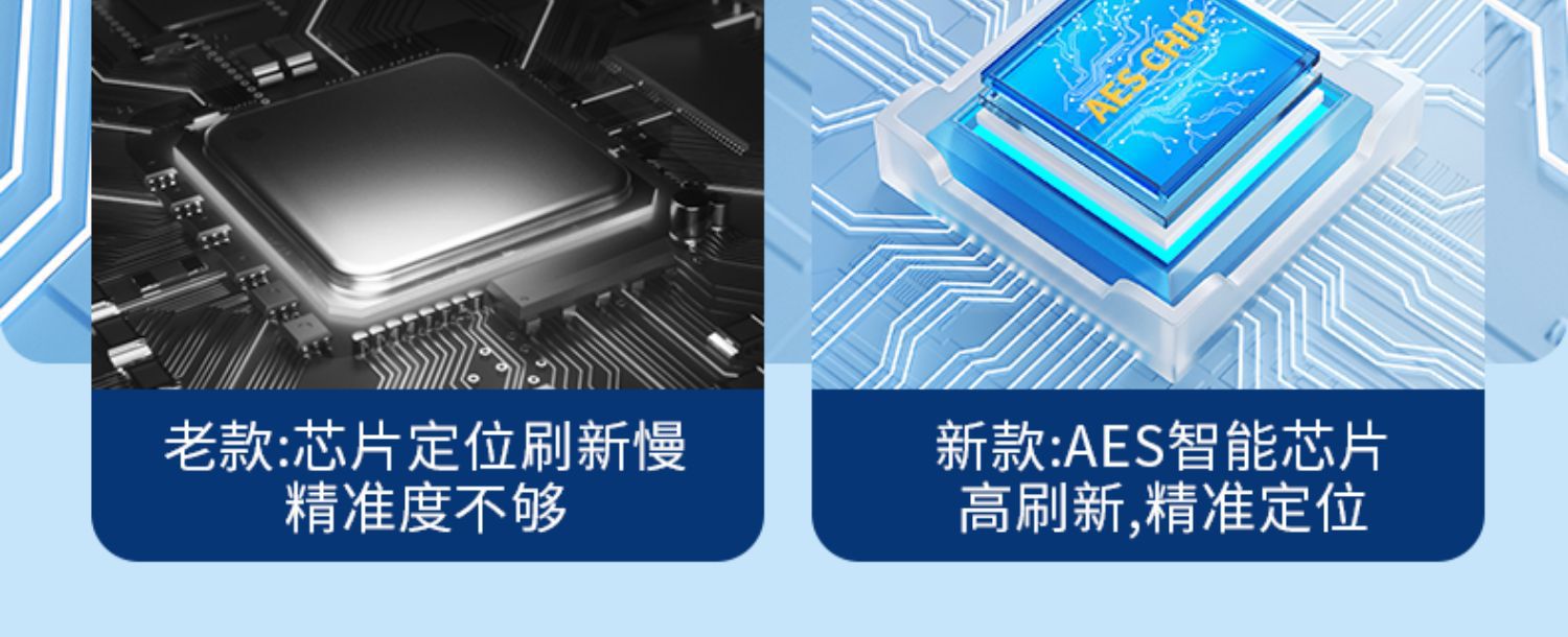 全球宠物DWQ 猫咪狗狗追GZ 定位神器项圈防走丢失 GZ 神器详情12
