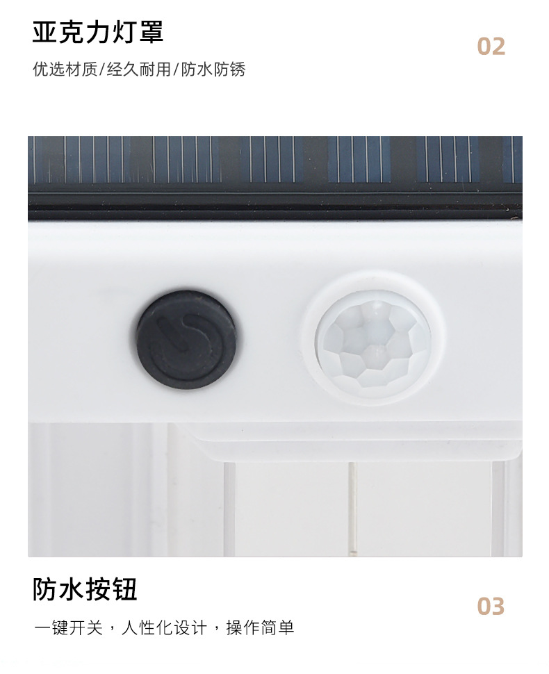 New outdoor solar wall lamps, outdoor waterproof tungsten filament lamps, sensor garden lamps, garden villa night lights for illumination pic 12