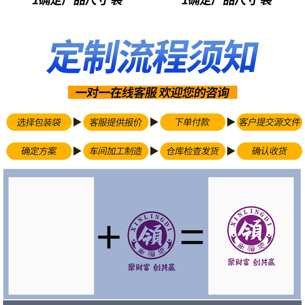 新领地opp透明塑料收纳小包装袋 10丝长条加厚防潮低压cpe平口袋详情10