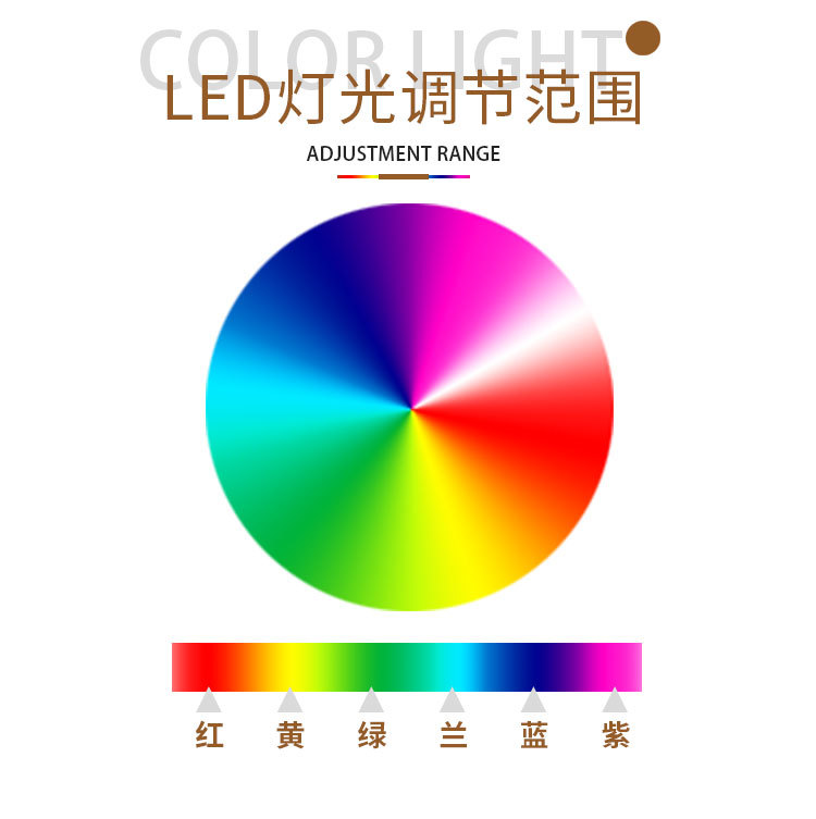 Factory wholesale of LED aroma diffusers, plug-in crystal USB night lights, aroma diffusers, incense burners, bedroom essential oil lamps, cross-border pic 6