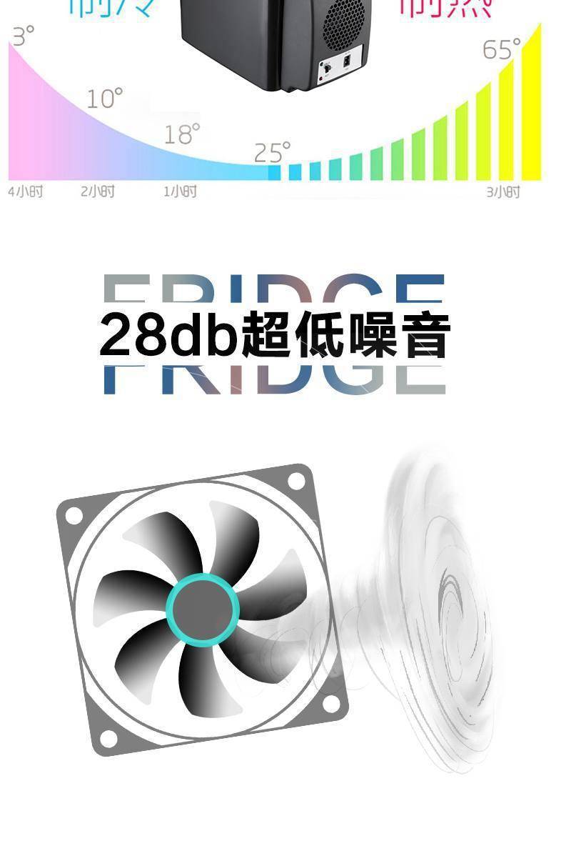 车载冰箱家车两用迷你小冰箱24V货车专用6升12V大容量制冷冷藏详情3