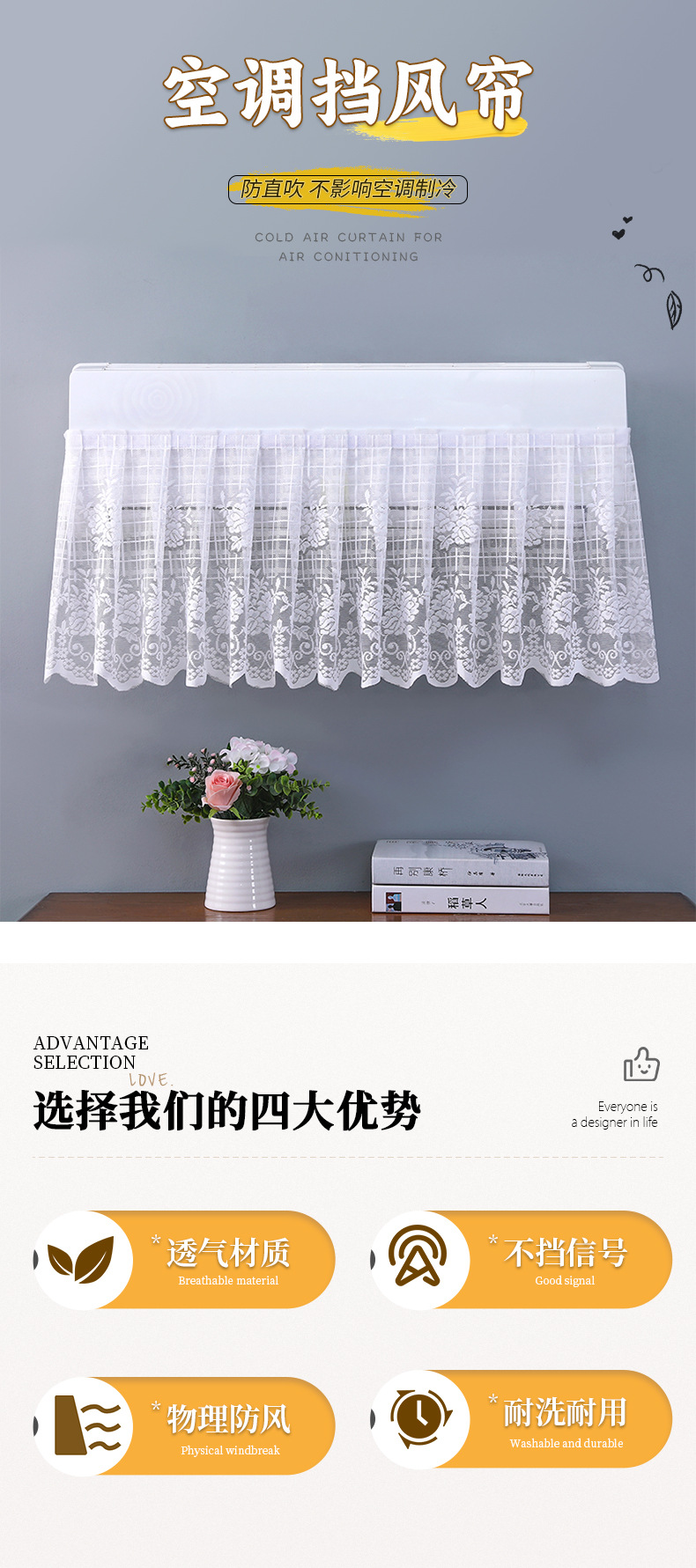 防直吹月子空调挡风罩蕾丝挂帘挂机格力美的空调挡风帘布板魔术贴详情1