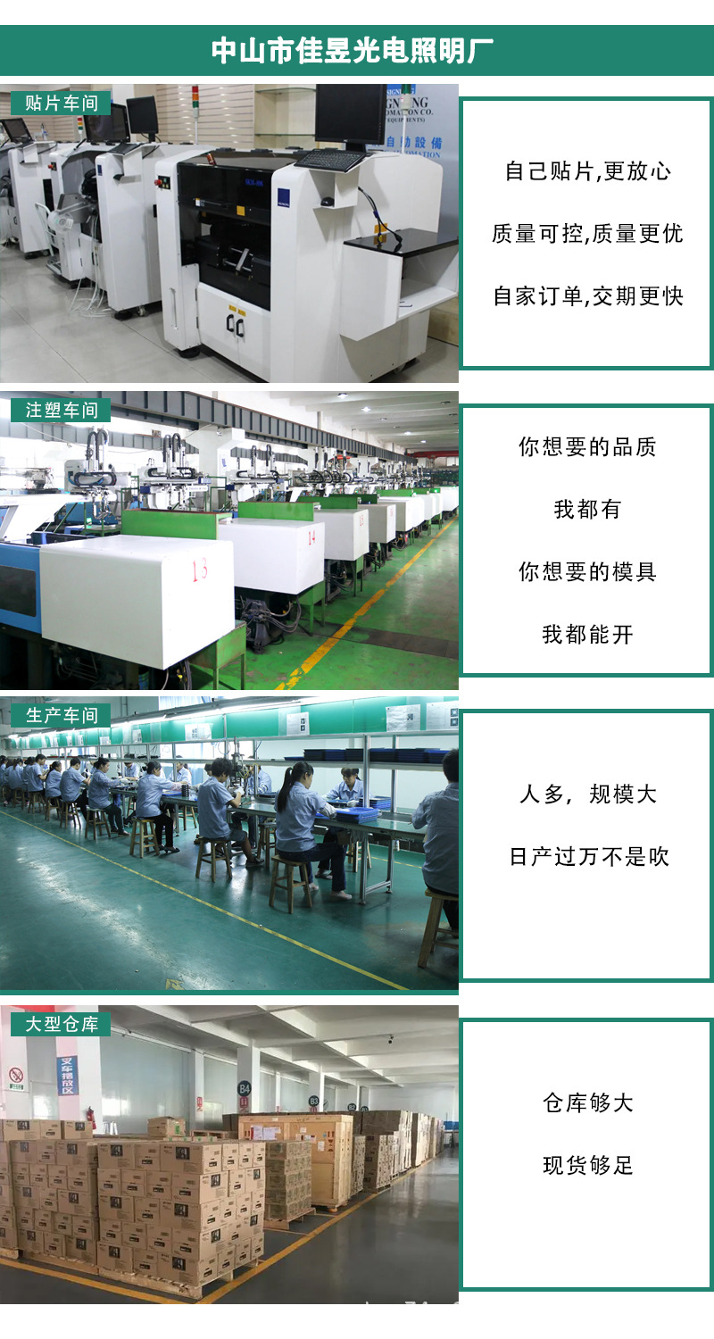 LED塑包铝A灯泡E27家用白光暖光高亮护眼节能B22球泡灯工厂直销详情2