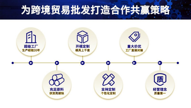 304不锈钢长城板凹凸背景墙广告电梯门头室内外装饰板镜面格栅板详情3