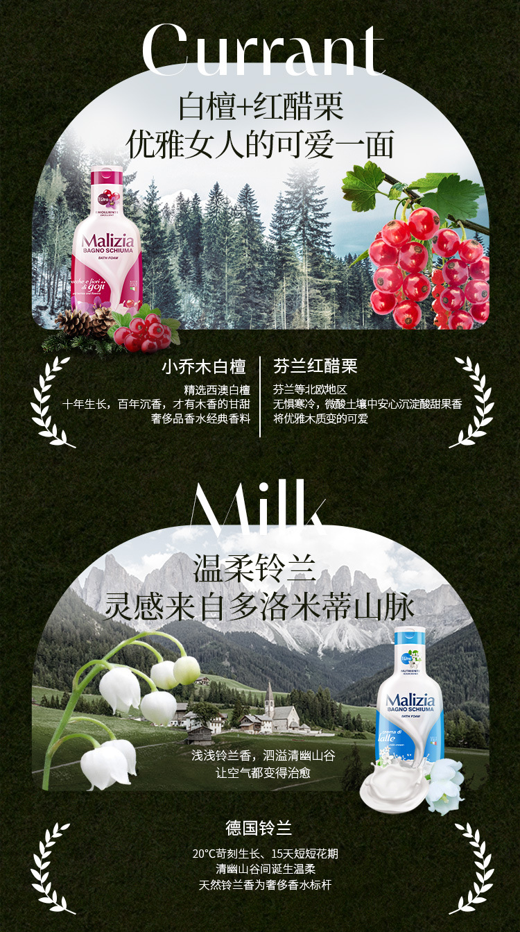 意大利Malizia/玛莉吉亚香氛沐浴露留香植萃滋润美肌持久留香批发详情5