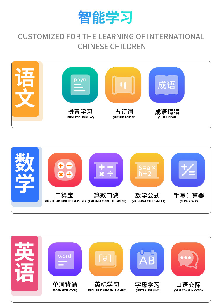 Cross-border offline language scanning translation dictionary pen voice translation text translation dictionary word lookup translation machine for 15 languages pic 8