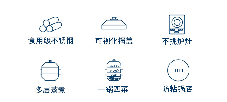 欧式多用蒸锅-拷贝-3_02