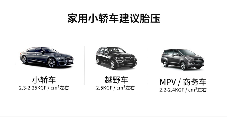 carsun车载数码智能充气泵汽车打气泵轮胎充气机便捷式小米充气宝详情8