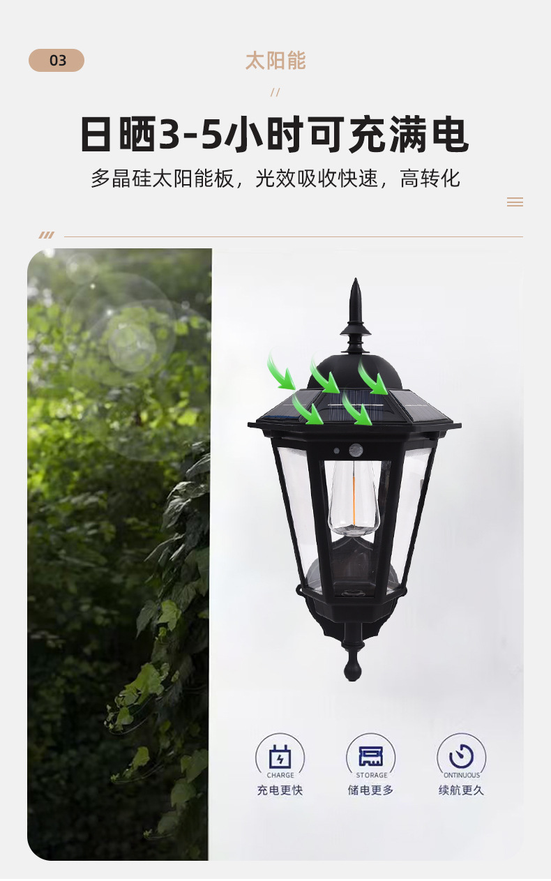 跨境复古庭院灯户外庭院氛围方形投光灯 太阳能路灯防水照明灯详情5