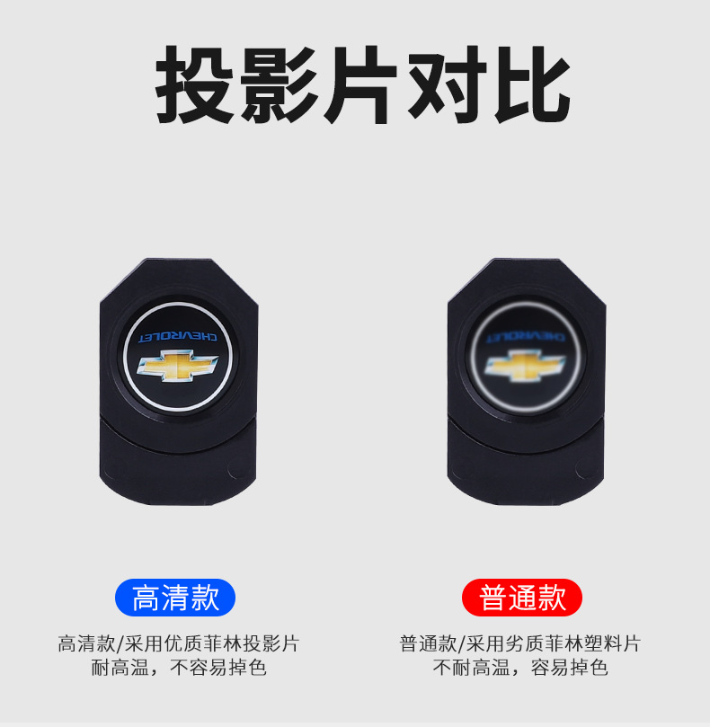 erics car welcome lights, door projection ambient sensing lights, wireless cute car door angel eye lights, and other car lights pic 4