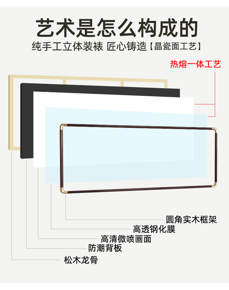 长城挂画新中式靠山沙发背景墙字画办公室书房工装实木国画装饰画详情10