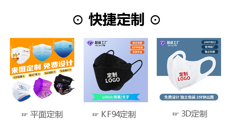 高颜值克莱因蓝一次性口罩防护潮款平面成人印花口罩独立包装批发详情3