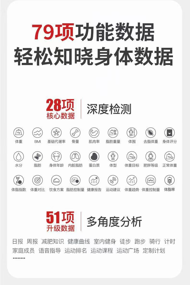 体脂称 智能蓝牙体重秤电子秤称重秤家用健康秤人体称外贸详情3