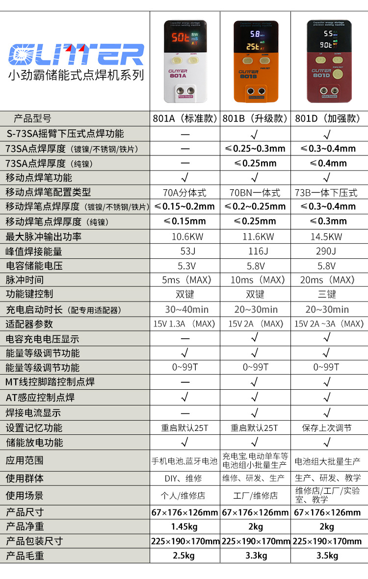 GLITTER歌凌德801D储能电池点焊机18650大单体磷酸铁锂电池焊接机详情17
