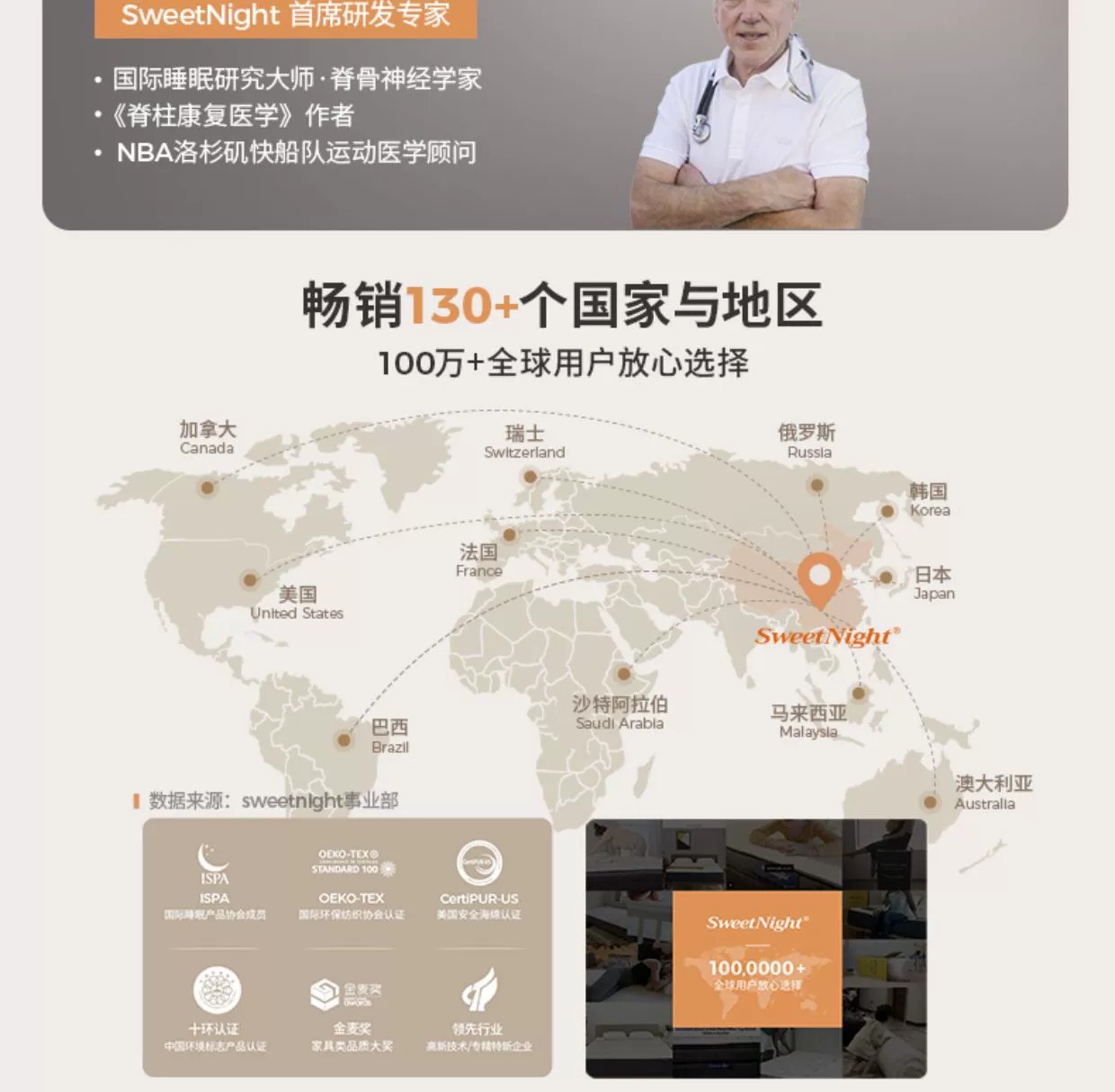 乳胶床垫希尔顿酒店民宿独立弹簧软硬两用家用席梦思厂家直销批发详情5