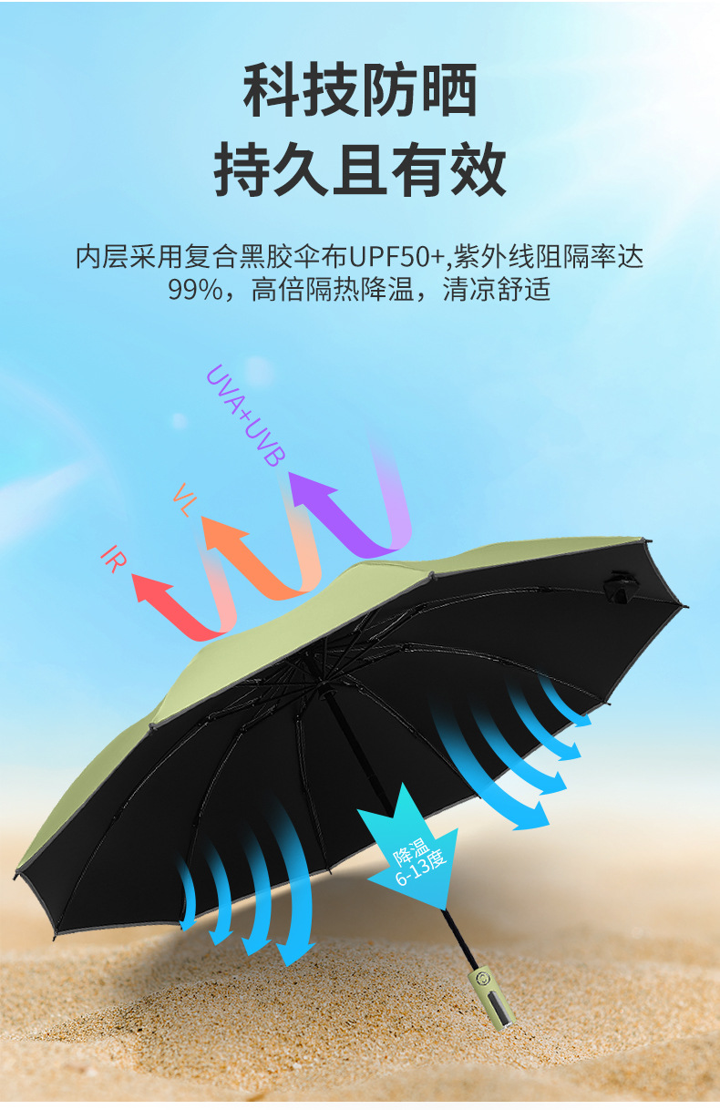 反向黑胶自动广告定制伞-详情页_05.jpg