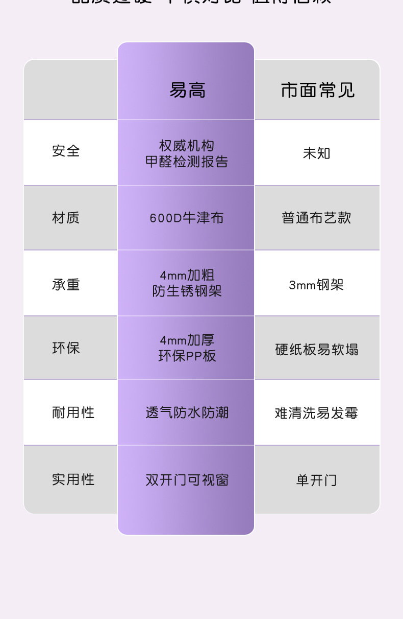 卡通钢架箱三丽鸥正品开窗收纳箱子牛津布百纳箱可折叠被子收纳盒详情19