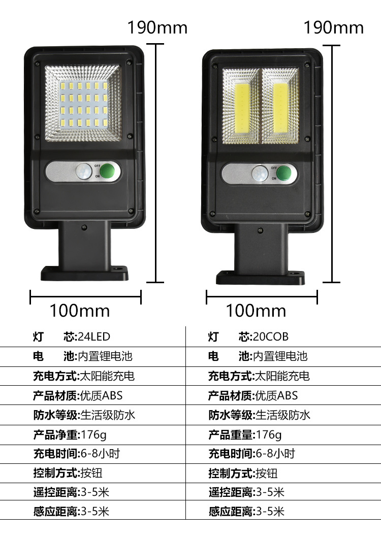 Solar sensor lights, outdoor garden lights, mini garden street lamps, household LED wall lamps, and new security lights pic 4