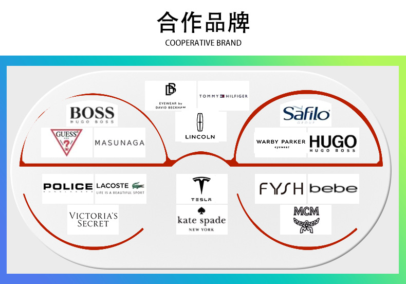 新款GM墨镜男女高级感板材防紫外线时尚百搭小红书网红款MY太阳镜详情13