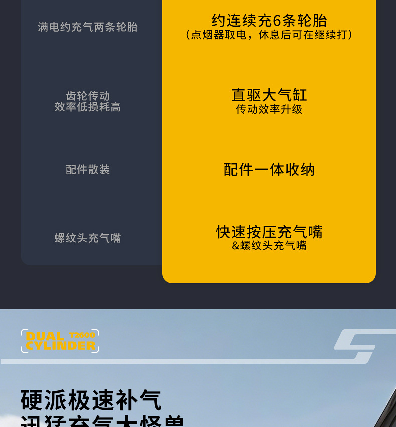 Carsun车载充气泵便携式数显照明车用智能轮胎胎压电动打气泵详情4