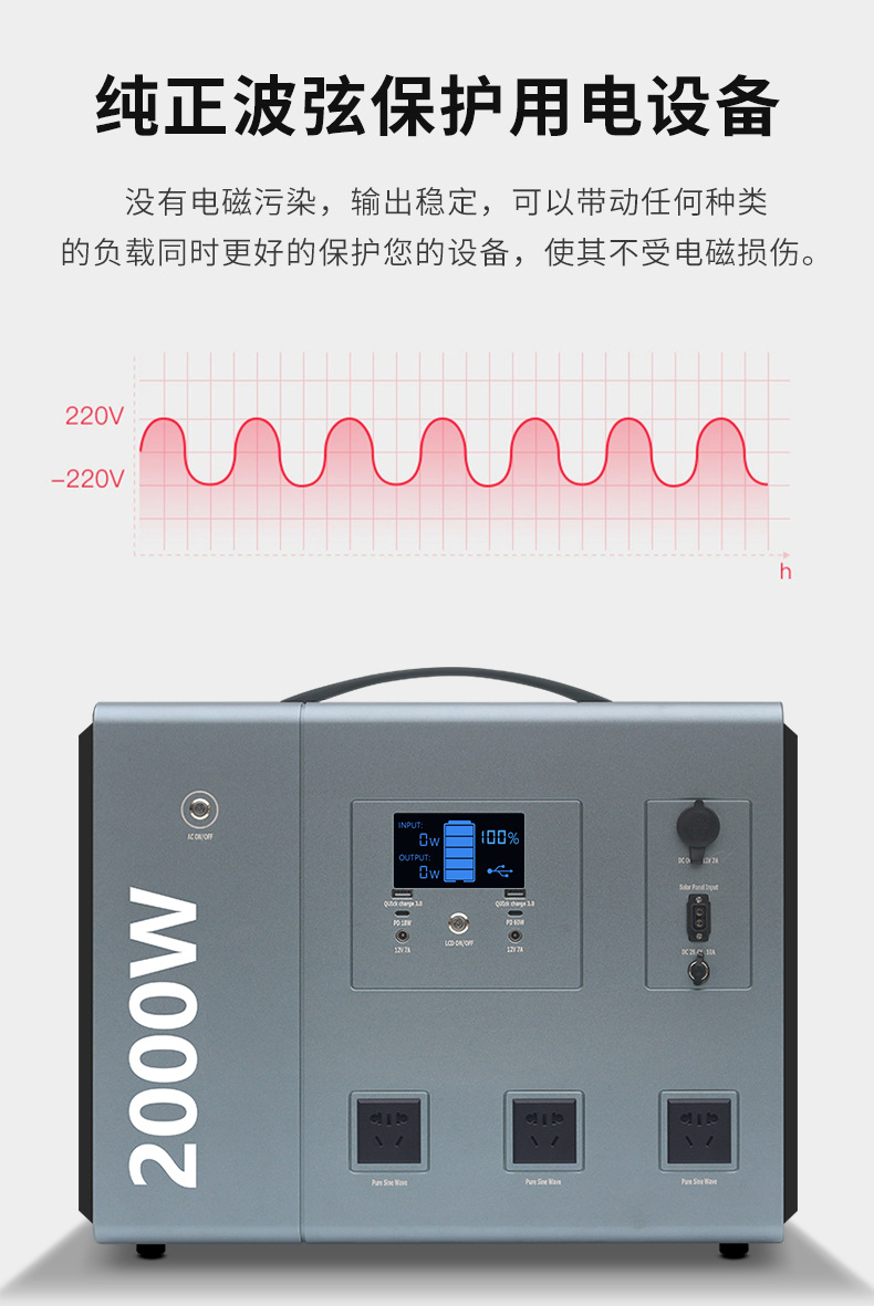 2000W outdoor mobile power bank, 220V emergency EPS power supply, high-power RV energy storage power supply, lithium battery pic 11