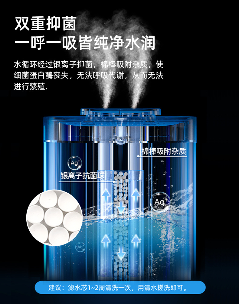 Household small portable humidifier, large fog capacity air humidifier, bedroom Amazon pic 3