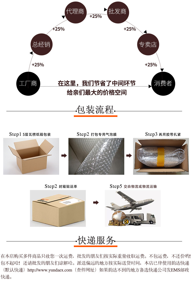 Cross-border exclusive supply and delivery of 4-40mm Holwood beads, natural wood round balls, DIY beads, loose beads and jewelry accessories wholesale pic 15